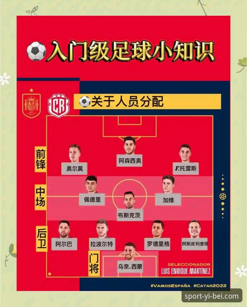 EMC易倍体育平台赛事复盘教程：从瓦伦西亚保级战看足球数据分析技巧